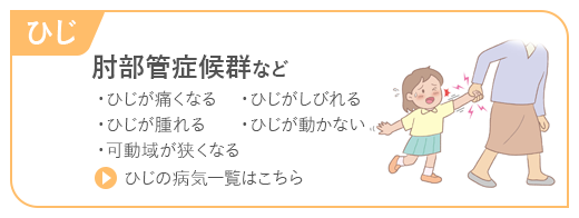 肘が痛い・しびれる・腫れる・動かない 肘部管症候群