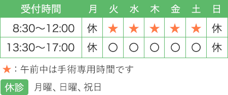 柏駅徒歩3分の手外科 手の整形外科 柏Handクリニックの診療時間は火・水・木・金・土8:30～12:00、13:30～17:00｜月曜、日・祝は休診　火曜午前、木曜午前、土曜午前は手術優先時間となります